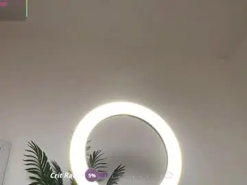 Chaturbate Sex Cam of hotalika