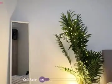 Chaturbate Live Porn of hotalika