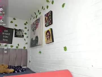 Chaturbate Sex Cam of kitty__black__