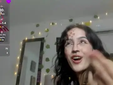 Chaturbate Sex Chat of kitty__black__