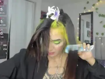Chaturbate Private Sex Chat of kitty__black__