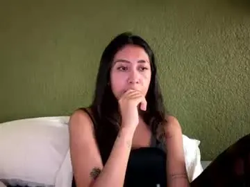Chaturbate Best Webcam of maria_mx