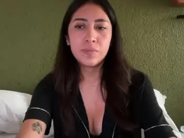 Chaturbate Nude Webcam of maria_mx