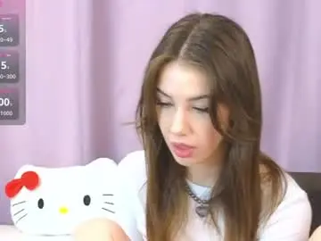 Chaturbate Free Live Porn of ellie_miller_
