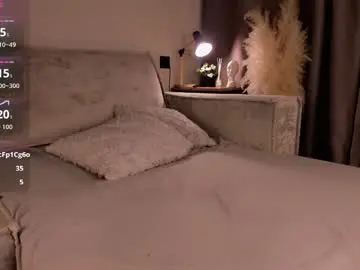 Chaturbate Sex Chat of sarakinsly