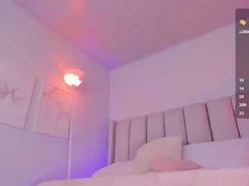 Chaturbate Adult Webcams of your_petite18