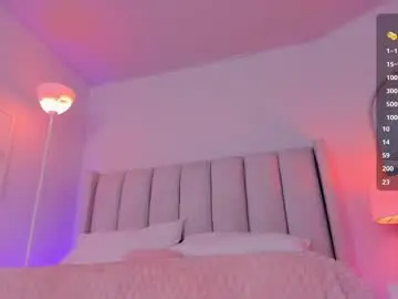 Chaturbate Best live sex cam show of your_petite18