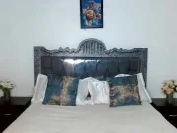Chaturbate Live Sex of shiratie