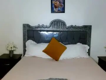 Chaturbate Best Webcam of shiratie