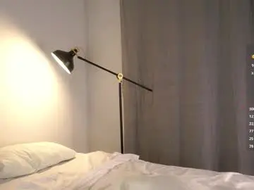 Chaturbate Sex Cam of emmiemurray