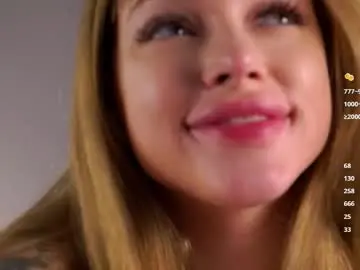 Chaturbate Adult Webcam of emmiemurray