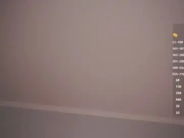 Chaturbate Sex Cam of emmiemurray