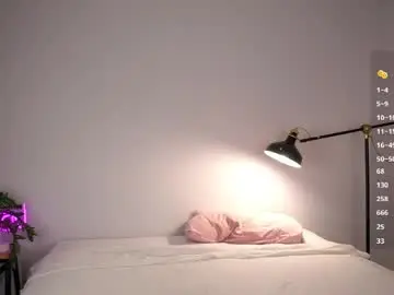 Chaturbate Sex Chat of emmiemurray