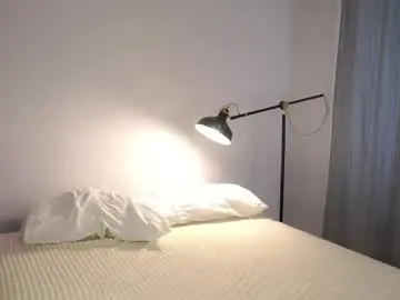 Chaturbate Adult Webcams of emmiemurray