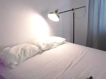 Chaturbate Sex Chat of emmiemurray