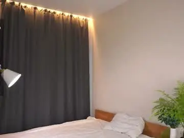 Chaturbate Free Live Porn of emmiemurray