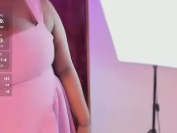 Chaturbate Sex Cam of ayanaa_ebony_