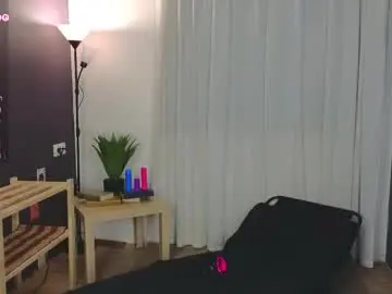 Chaturbate Live Porn of call_me_heaven