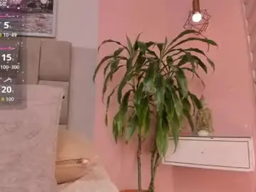 Chaturbate Private Sex Chat of juanasunshine_