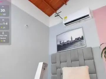 Chaturbate Nude Webcam of juanasunshine_