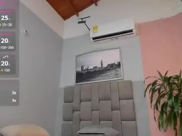 Chaturbate Adult Webcams of juanasunshine_