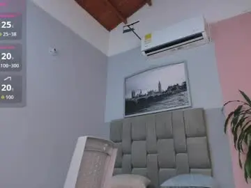 Chaturbate Free Live Porn of juanasunshine_