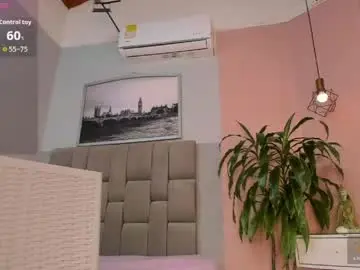 Chaturbate Private Sex Chat of juanasunshine_