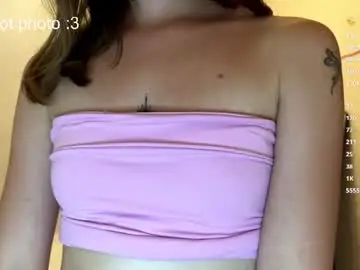 Chaturbate Adult Webcam of mollieadamek
