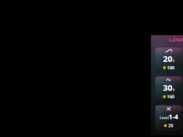 Chaturbate Free Porn Cam of roxydreamgirl