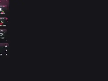 Chaturbate Sex Chat of saphiire_