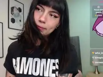 Chaturbate Adult Video Chat of amy__adams1