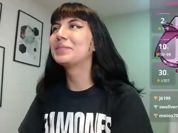 Chaturbate Adult Webcams of amy__adams1