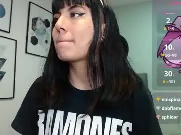 Chaturbate Best live sex cam show of amy__adams1