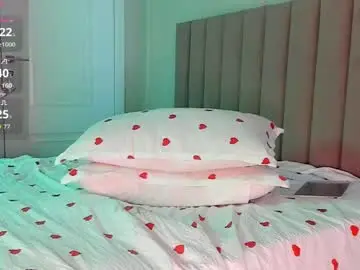 Chaturbate Nude Webcam of aya_delune