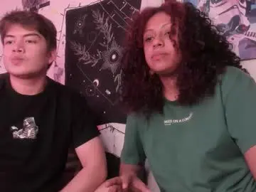 Chaturbate Private Sex Chat of hothoneychile