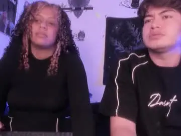 Chaturbate Live Porn of hothoneychile