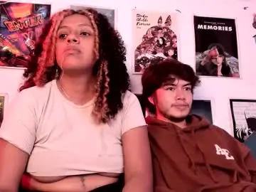 Chaturbate Sex Cam of hothoneychile