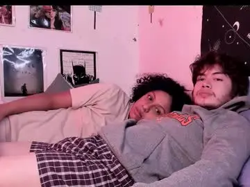 Chaturbate Nude Webcam of hothoneychile