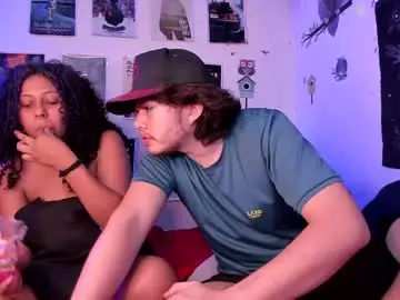 Chaturbate Adult Webcam of hothoneychile