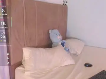 Chaturbate Private Sex Chat of julieta__sexxx