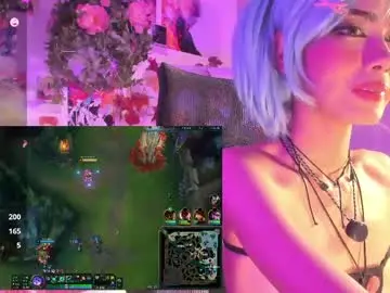 Chaturbate Nude Webcam of pamiruss0_