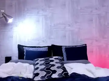 Chaturbate Nude Webcam of symonprince