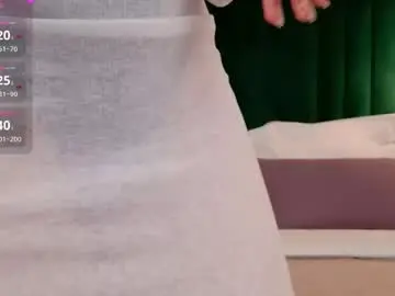 Chaturbate Private Sex Chat of clairemathis