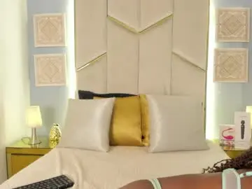 Chaturbate Adult Webcams of karinaacox