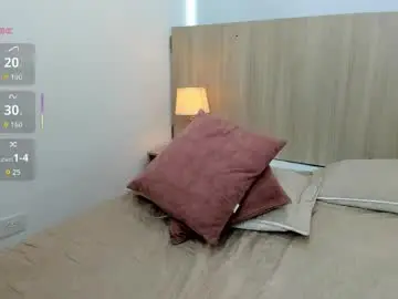 Chaturbate Private Sex Chat of sofia_ostos