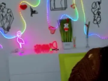 Chaturbate Best Webcam of amanda_miki