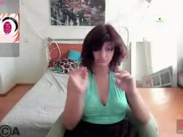 Chaturbate Live Sex of ana_jil