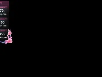 Chaturbate Adult Webcam of deandemarino