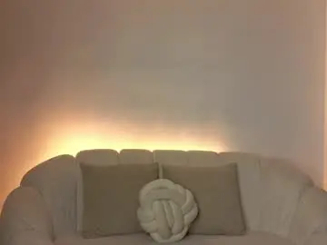 Chaturbate Nude Webcam of dollfaceink