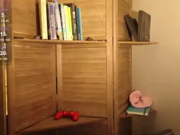 Chaturbate Best Webcam of silly_cybin